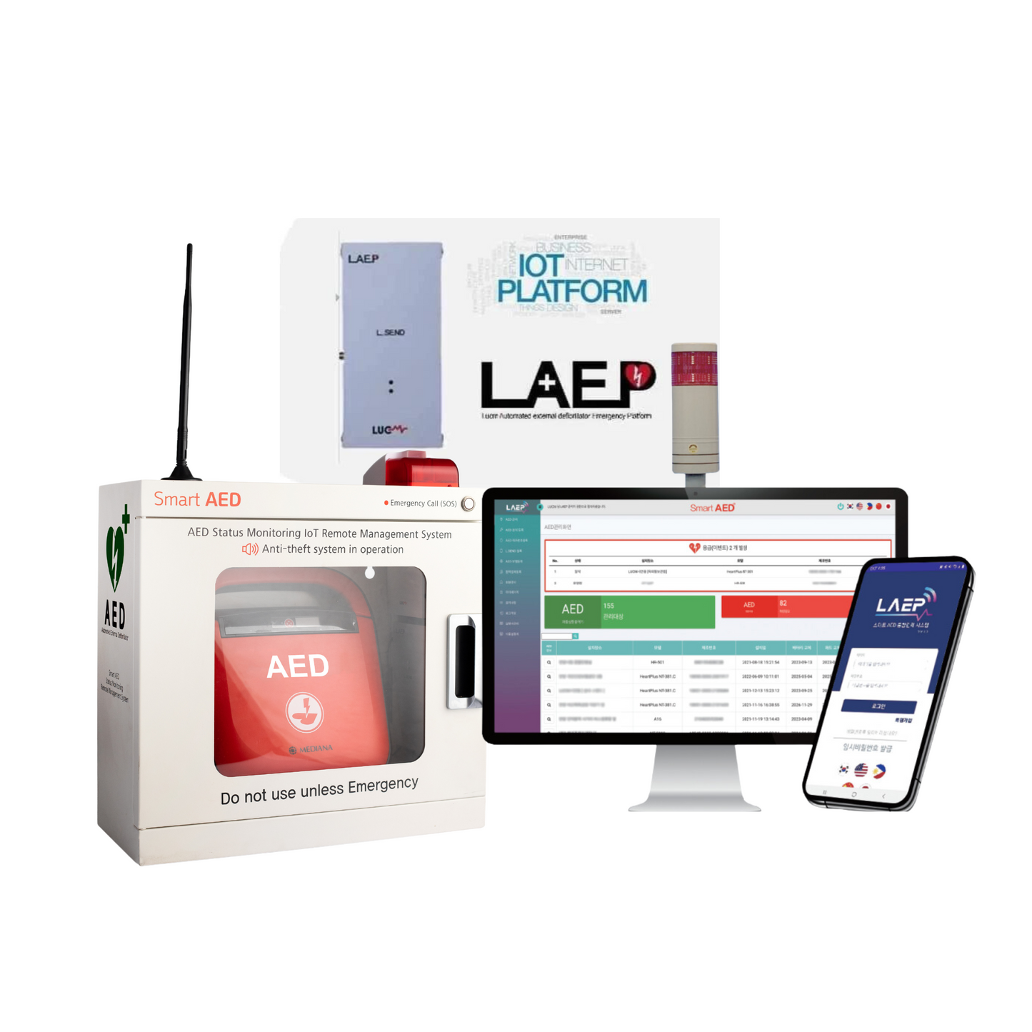 Smart AED System